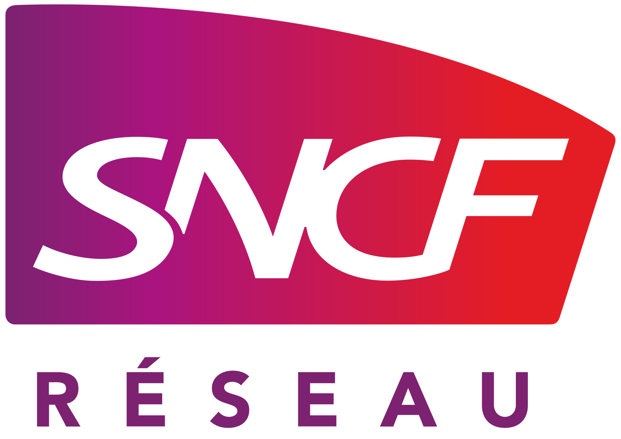 SNCF Réseau